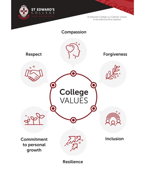 SEC-College-Values-withpadding-new